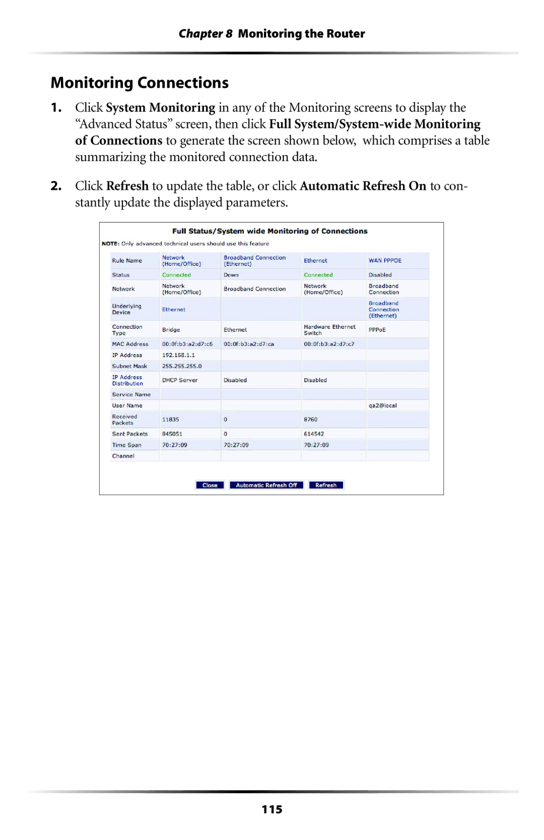 Actiontec electronic RI408 user manual Monitoring Connections 