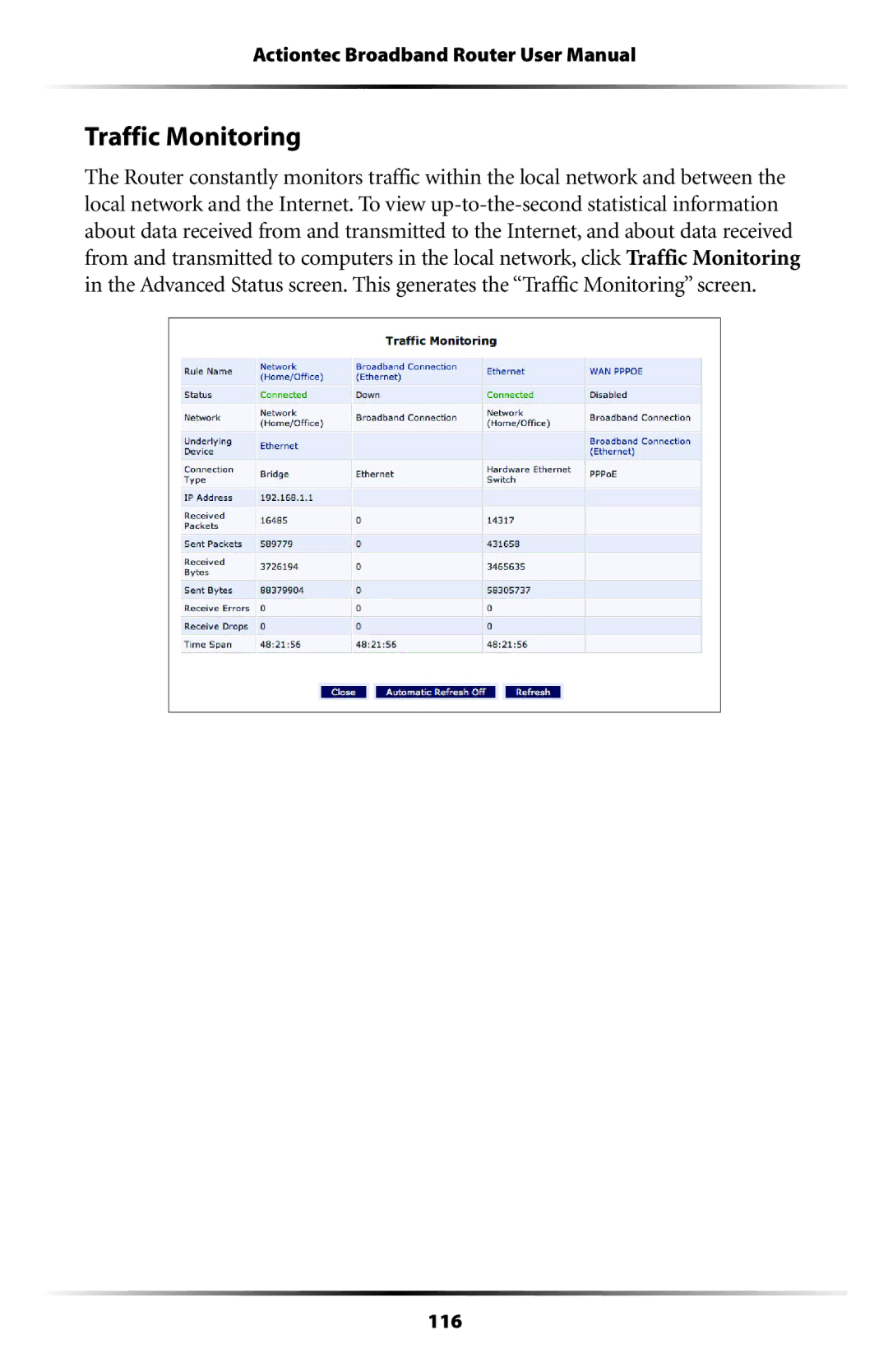 Actiontec electronic RI408 user manual Traffic Monitoring 