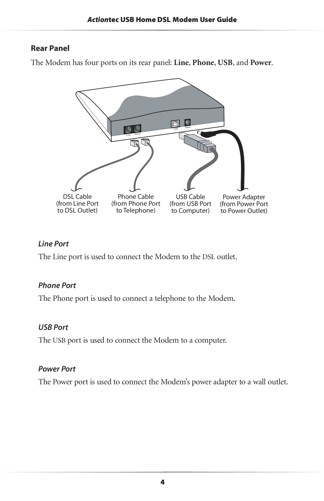 Actiontec electronic UD800TP user manual Rear Panel, Line Port, Phone Port, USB Port, Power Port 