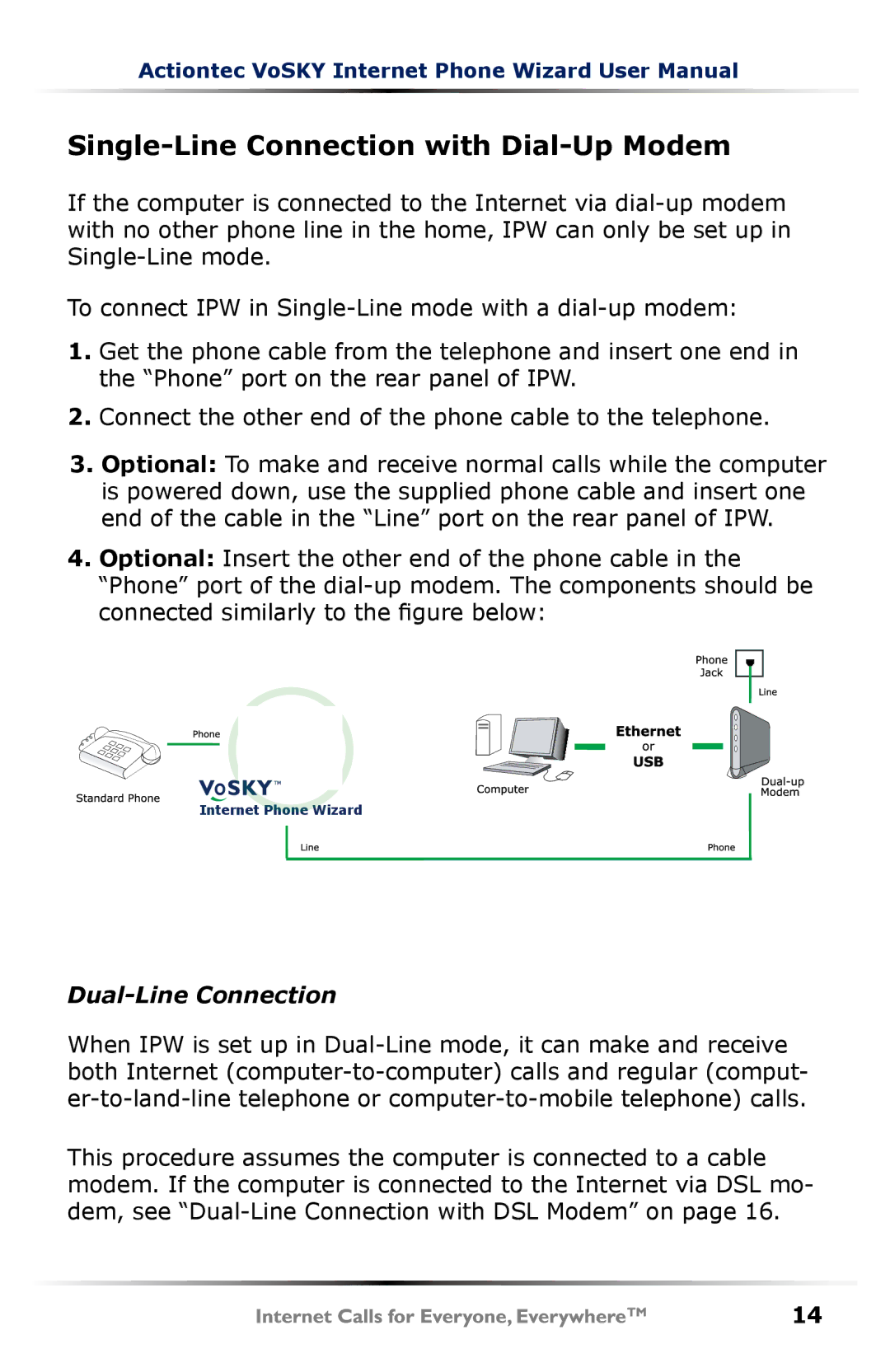 Actiontec electronic UP101 user manual Single-Line Connection with Dial-Up Modem, Dual-Line Connection 