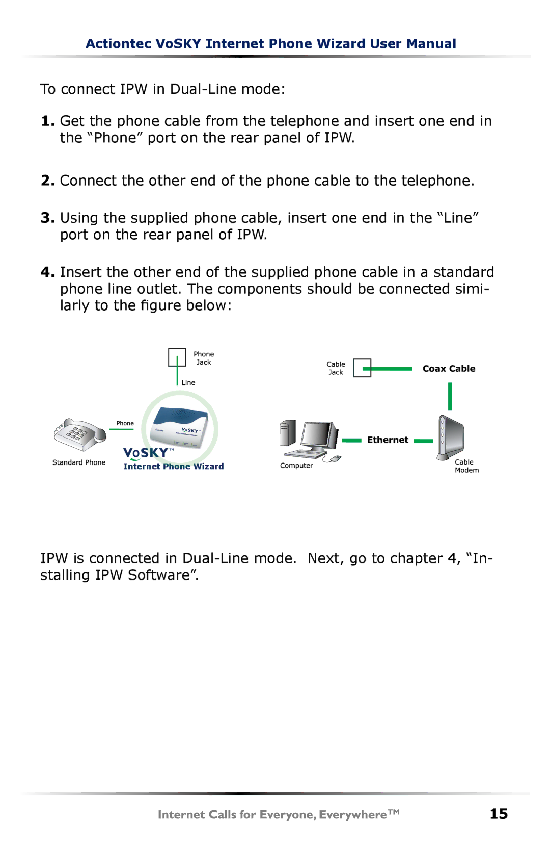 Actiontec electronic UP101 user manual Internet Phone Wizard 