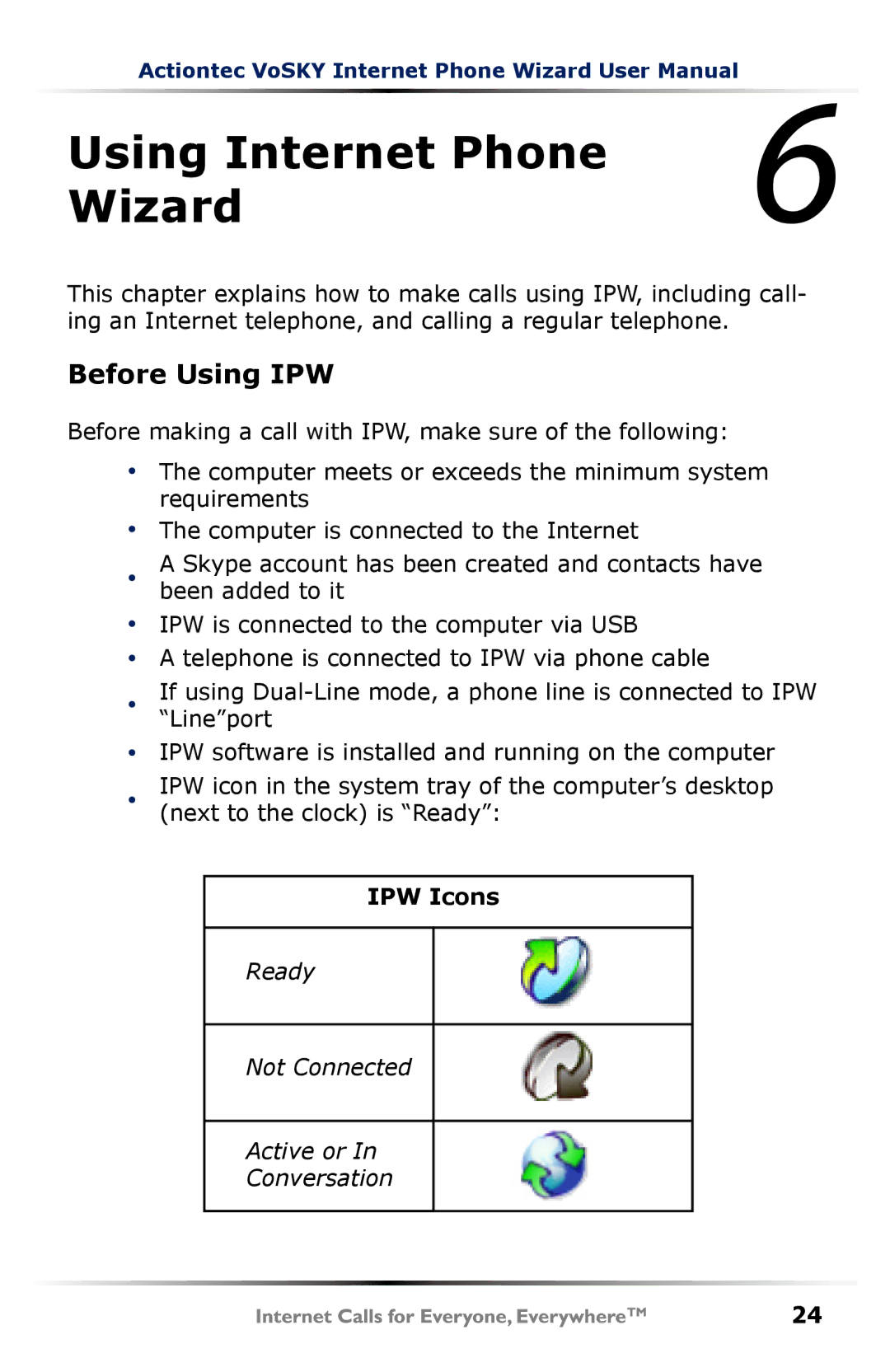 Actiontec electronic UP101 user manual Using Internet Phone Wizard, Before Using IPW, IPW Icons 