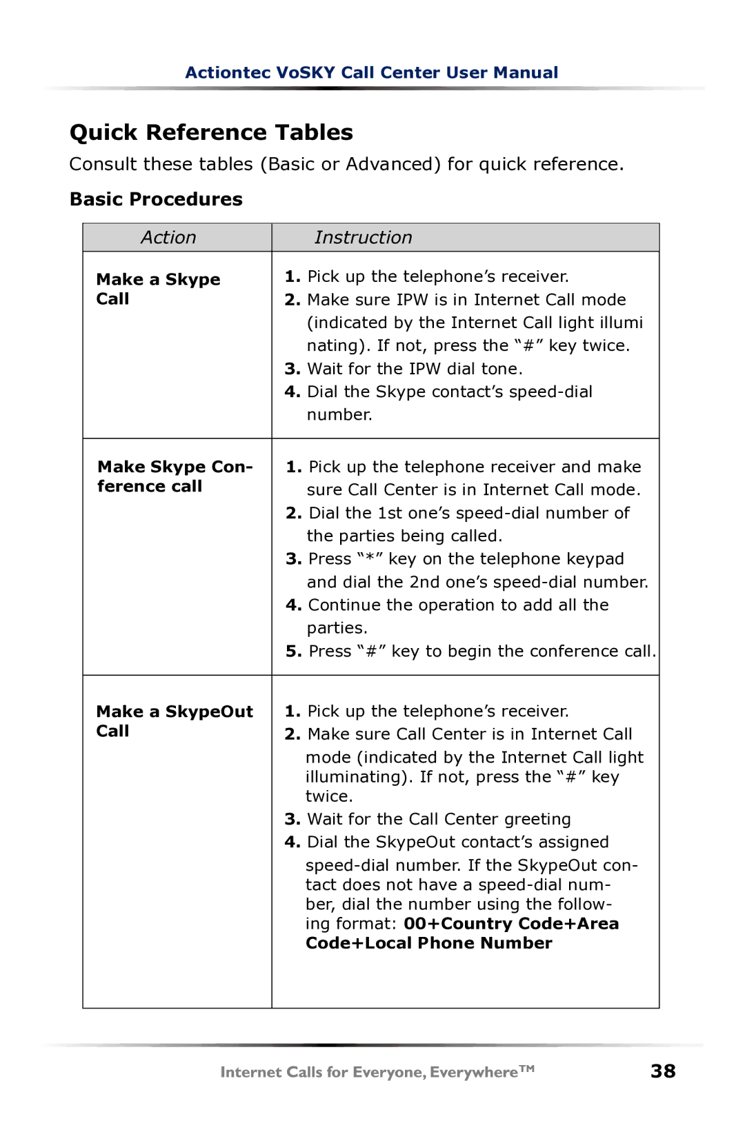 Actiontec electronic UP102 user manual 