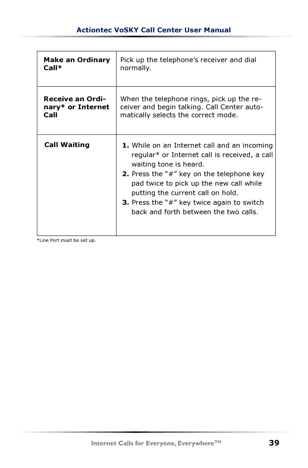 Actiontec electronic UP102 user manual Make an Ordinary 