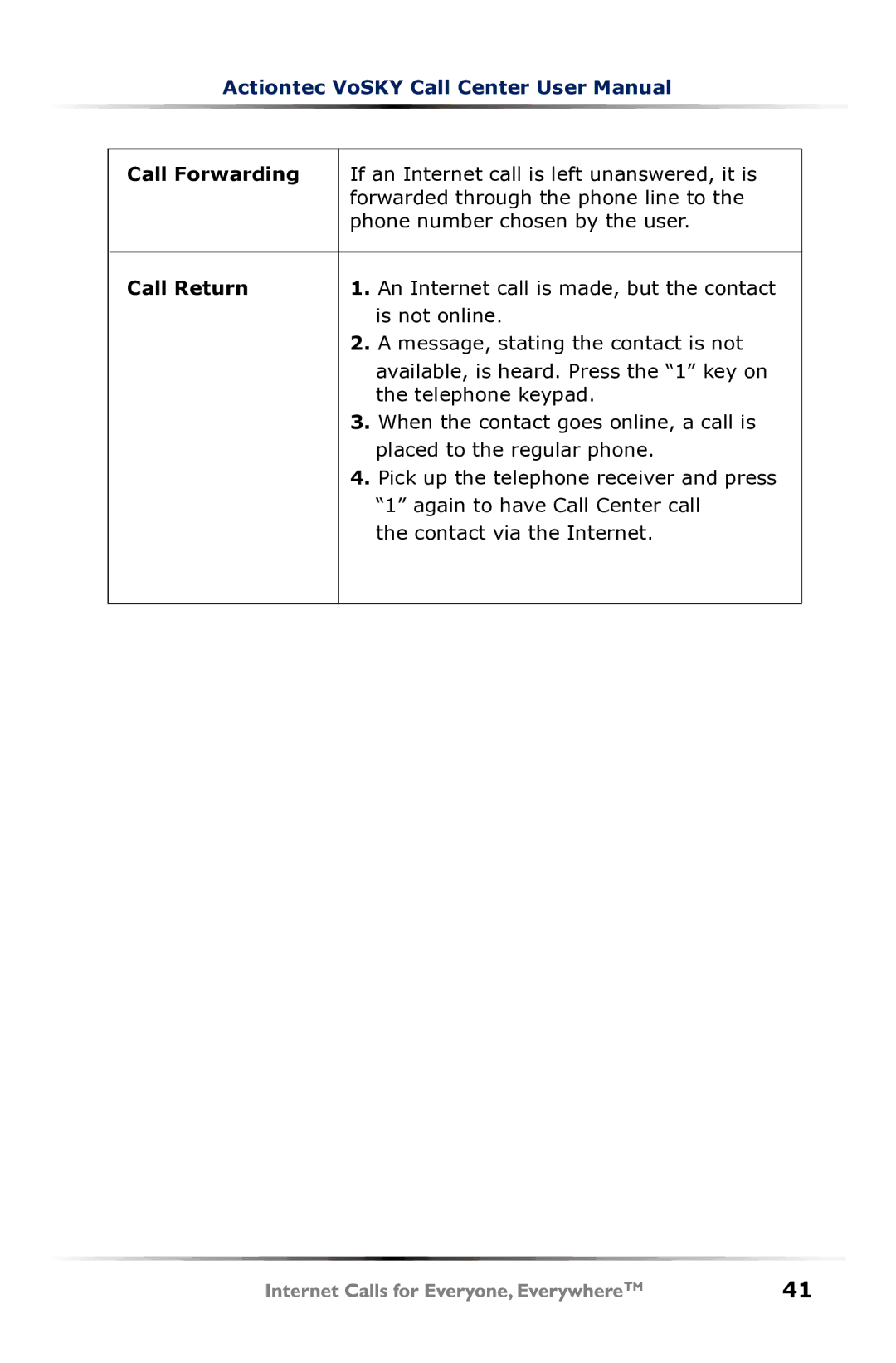 Actiontec electronic UP102 user manual Call Forwarding 