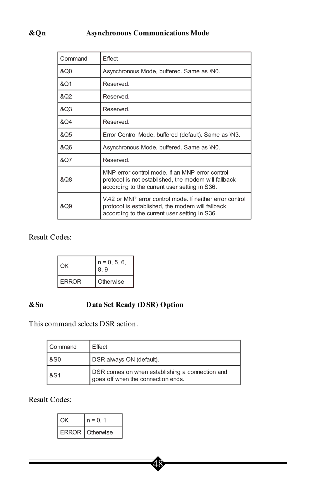 Actiontec electronic V.90 ISA user manual Data Set Ready DSR Option, This command selects DSR action 