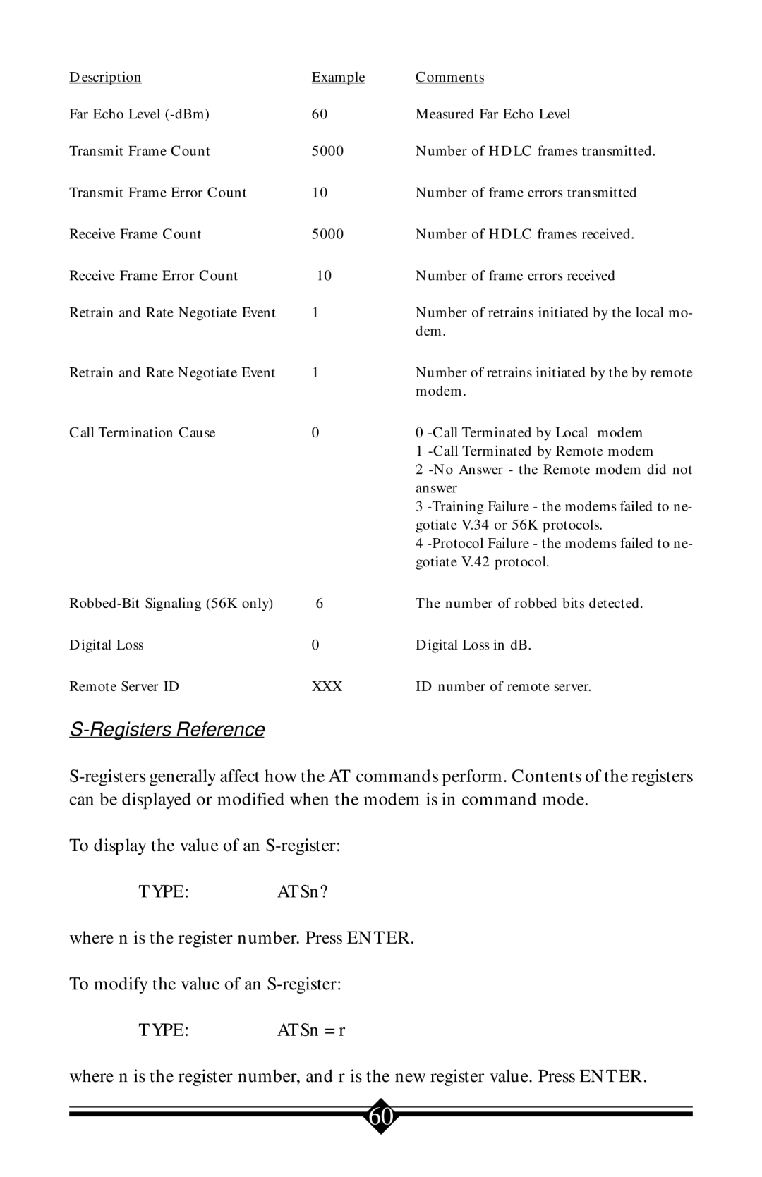 Actiontec electronic V.90 ISA user manual Registers Reference, Type 