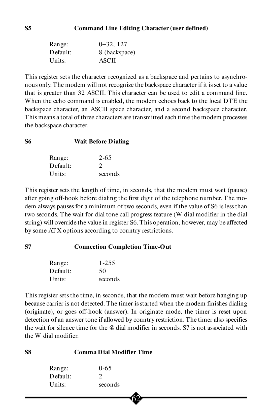 Actiontec electronic V.90 ISA Range −32 Default Backspace Units, Range Default Unitsseconds, Comma Dial Modifier Time 