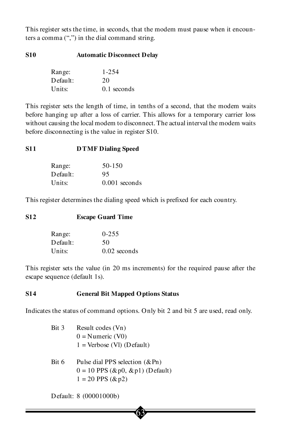 Actiontec electronic V.90 ISA S10, S11 Dtmf Dialing Speed, S12 Escape Guard Time, S14 General Bit Mapped Options Status 