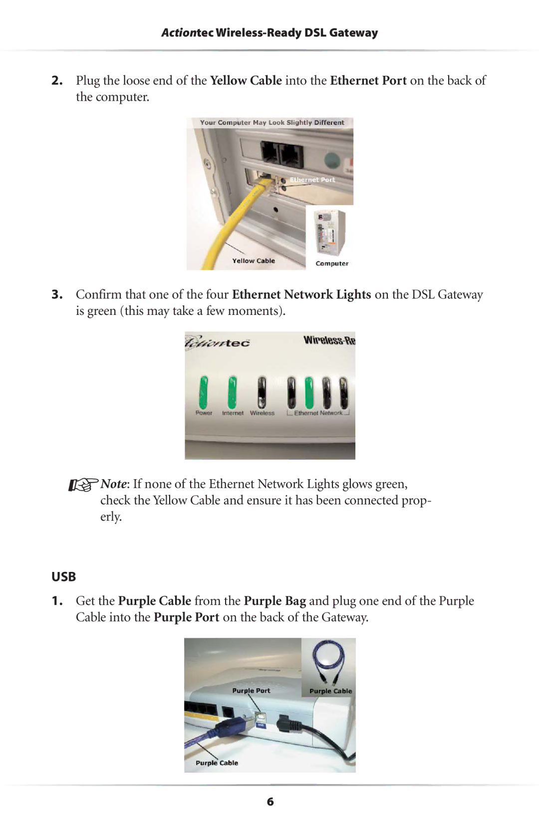 Actiontec electronic Wireless-Ready user manual Usb 