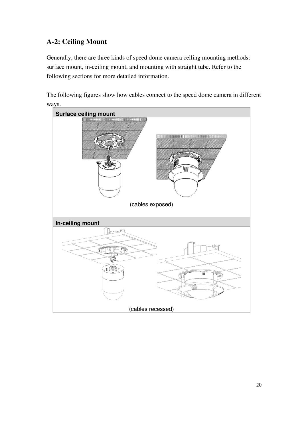 ACTiSYS CAM-6500 user manual Ceiling Mount 