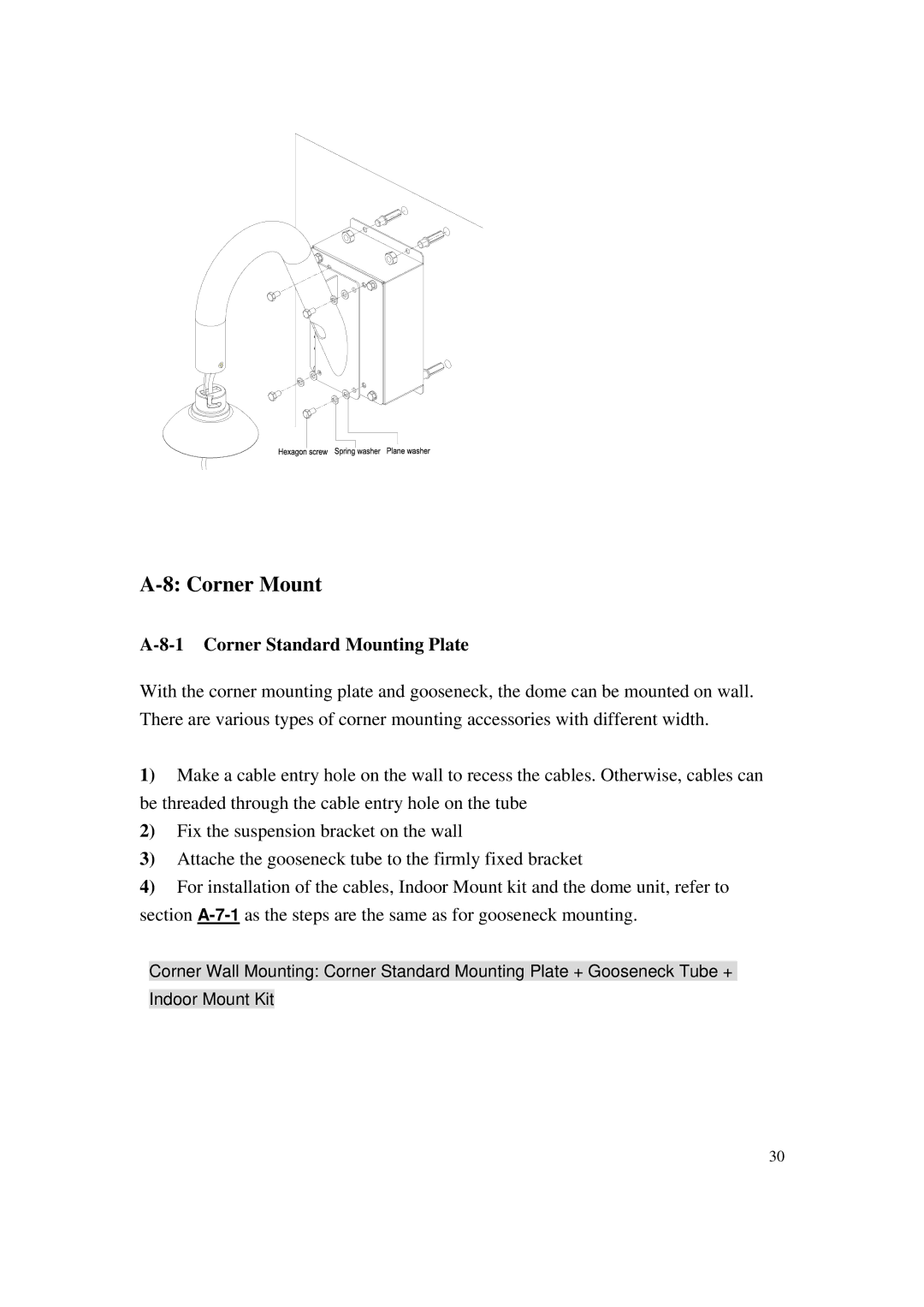 ACTiSYS CAM-6500 user manual Corner Mount, Corner Standard Mounting Plate 