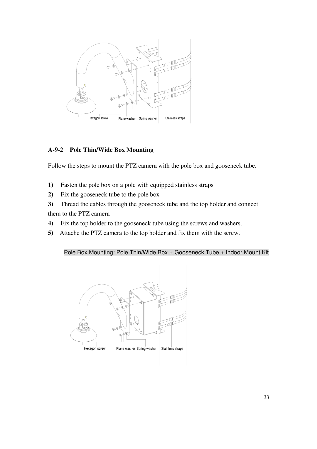 ACTiSYS CAM-6500 user manual Pole Thin/Wide Box Mounting 