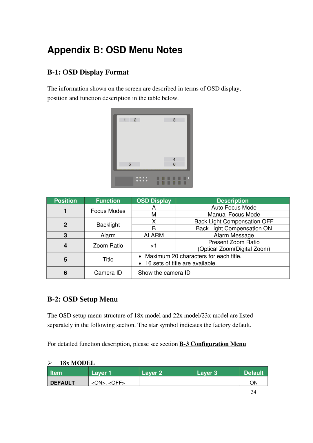 ACTiSYS CAM-6500 user manual OSD Display Format, OSD Setup Menu, ¾ 18x Model 