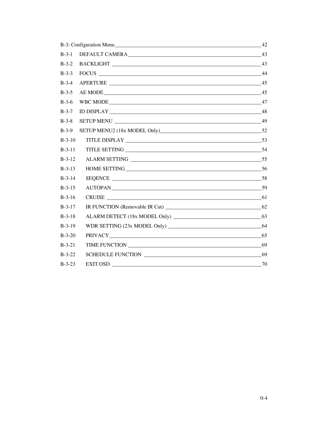 ACTiSYS CAM-6500 user manual 