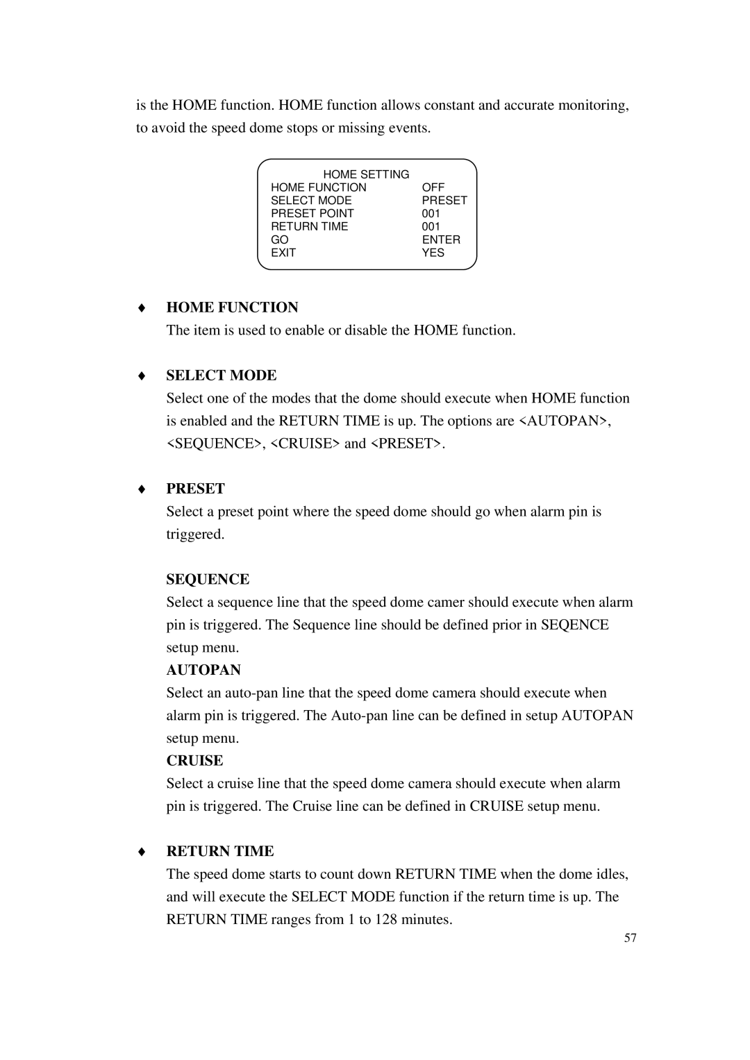 ACTiSYS CAM-6500 user manual Home Function, Select Mode, Return Time 