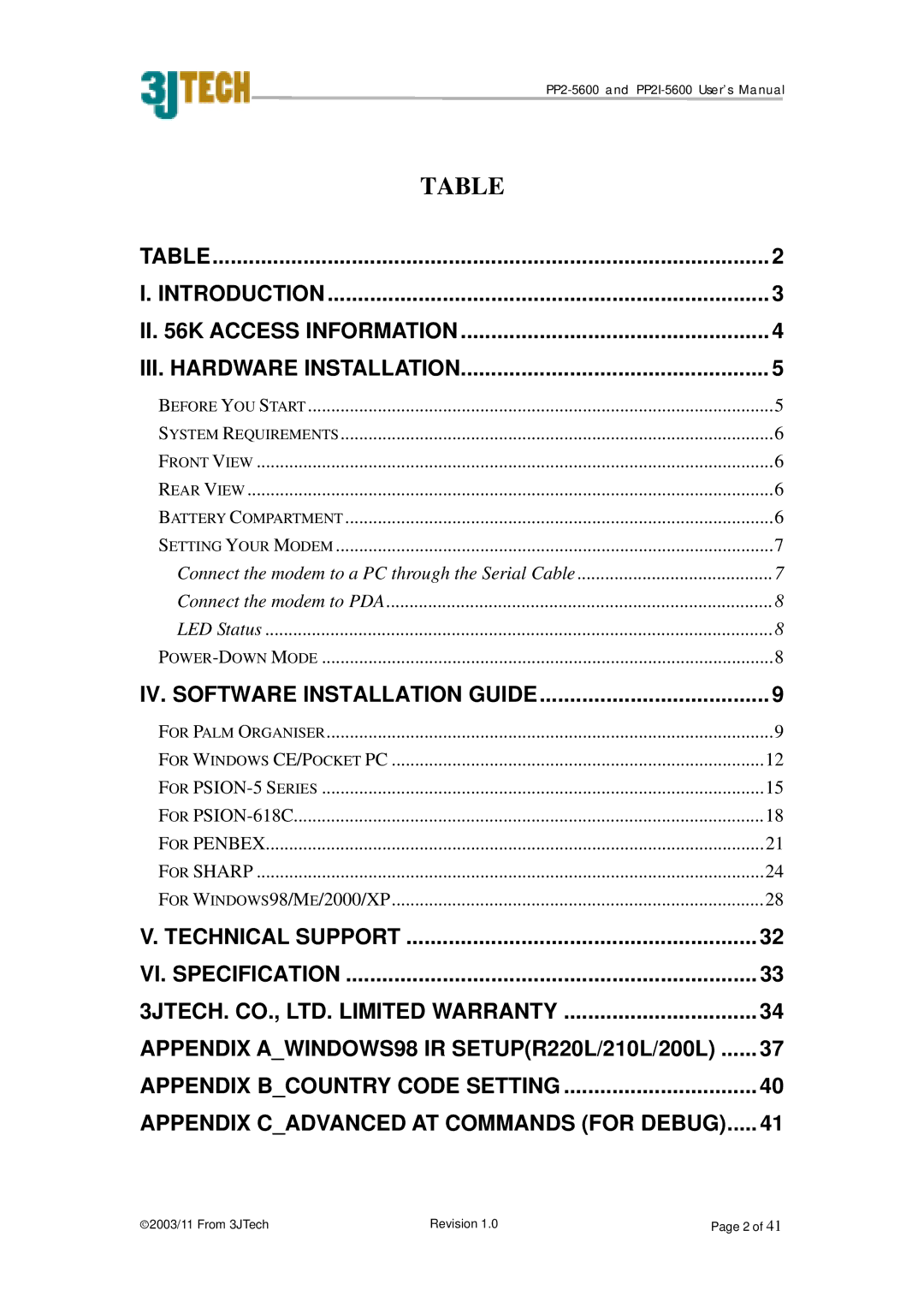 ACTiSYS PP2-5600 user manual Introduction 