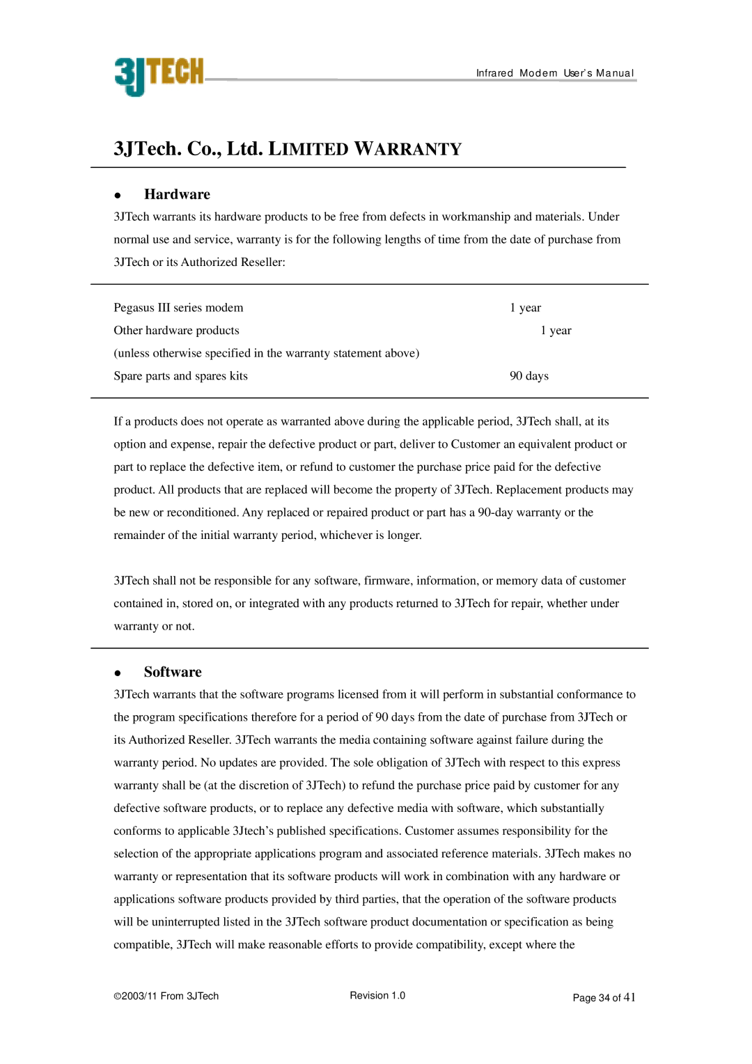 ACTiSYS PP2-5600 user manual Hardware, Software 