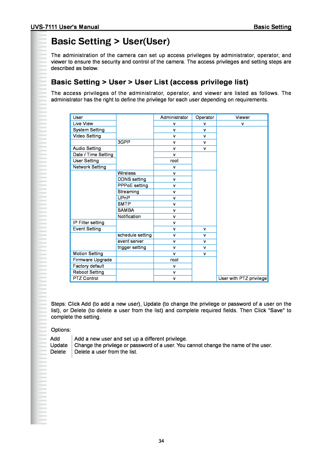 Active Thermal Management UVS-7111 manual Basic Setting UserUser, Basic Setting User User List access privilege list 