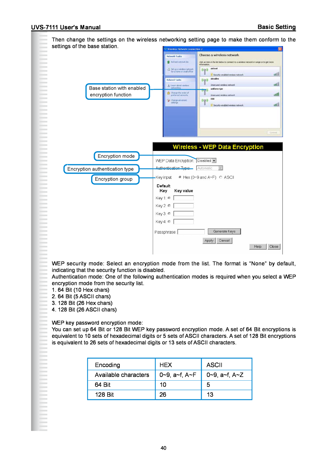 Active Thermal Management UVS-7111 Encoding, Ascii, Available characters, 0~9, a~f, A~F, 0~9, a~f, A~Z, 64 Bit, 128 Bit 