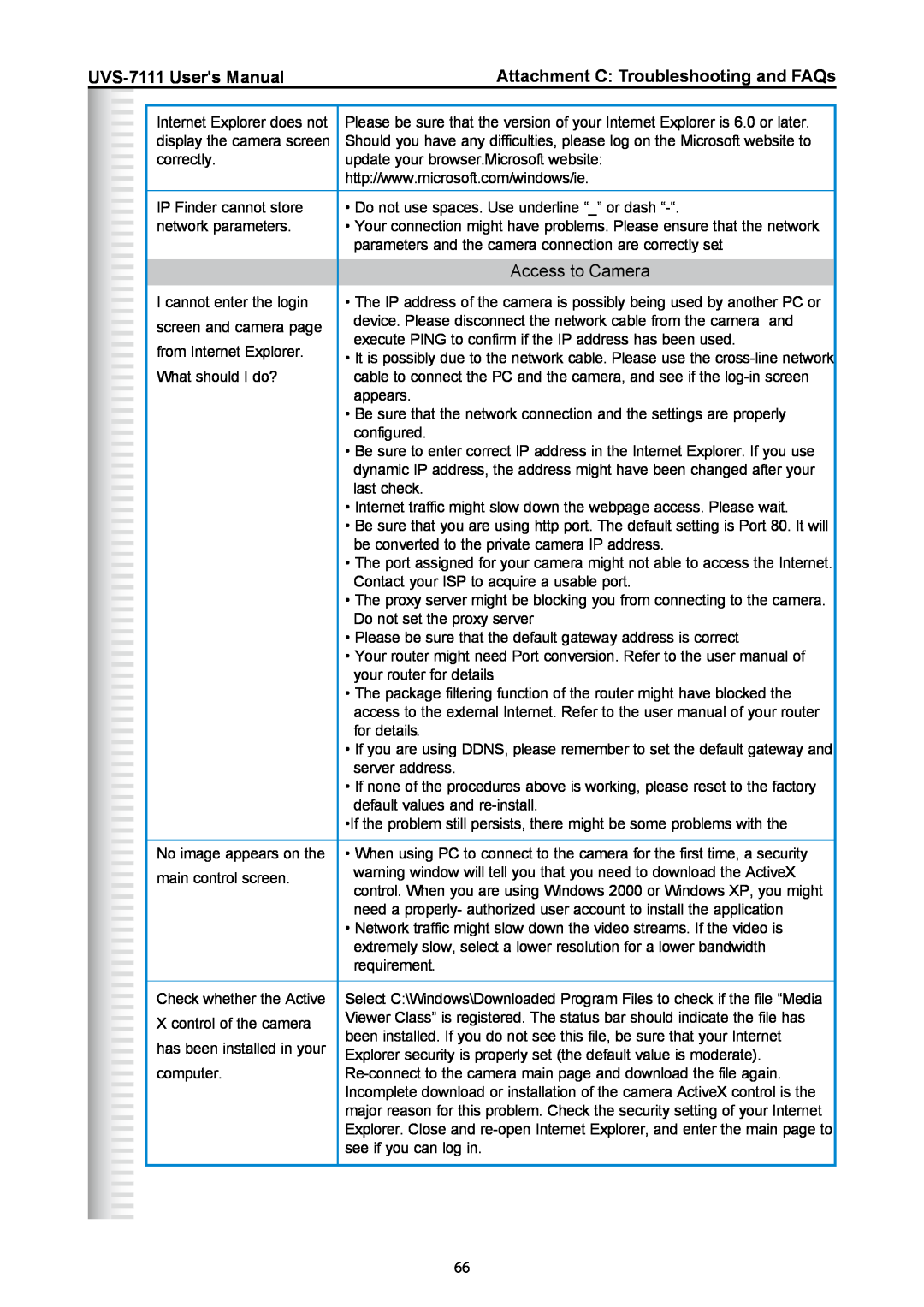 Active Thermal Management manual Access to Camera, UVS-7111 Users Manual, Attachment C Troubleshooting and FAQs 