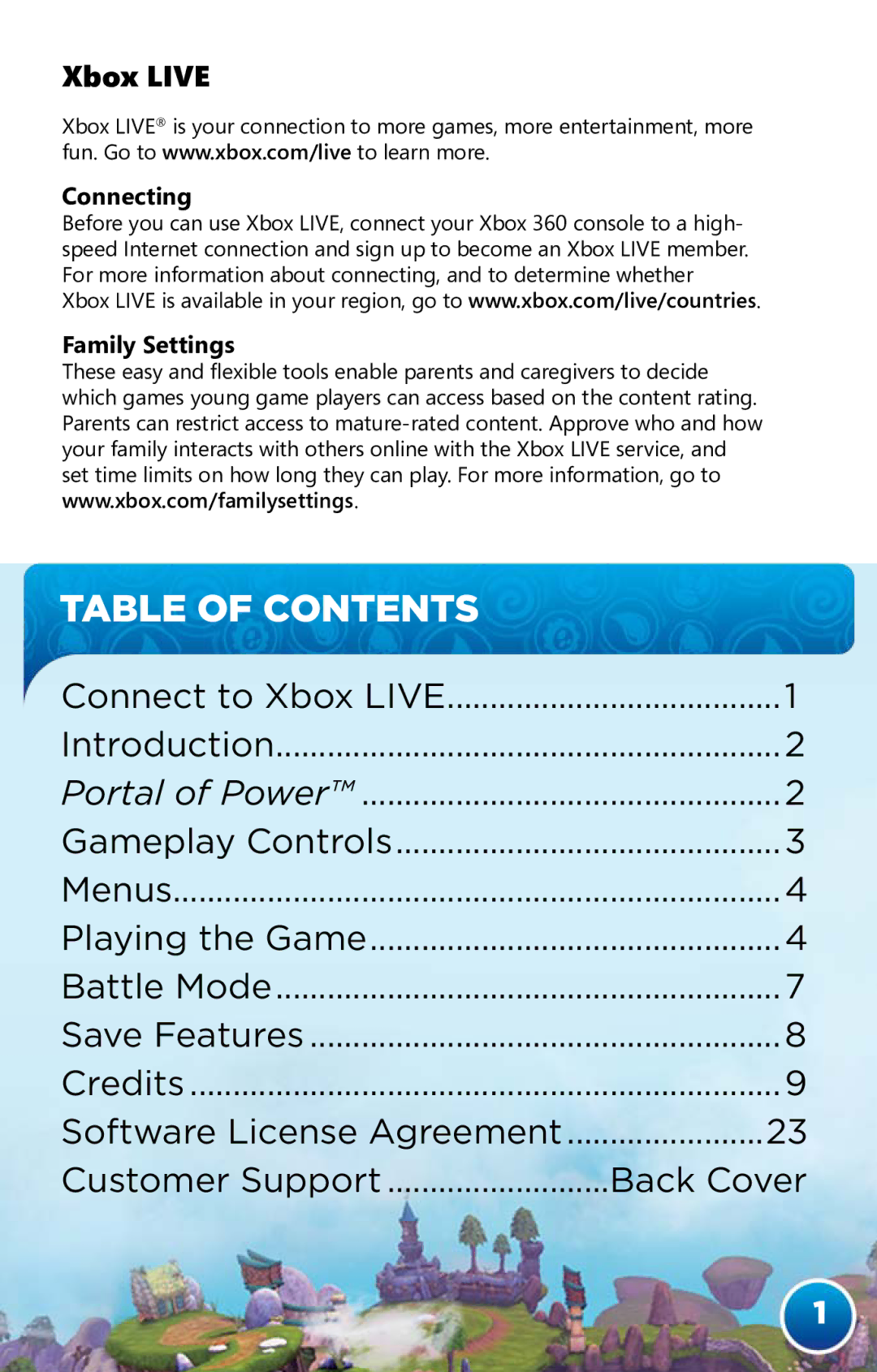 Activision 47875841512 manual Table of contents 