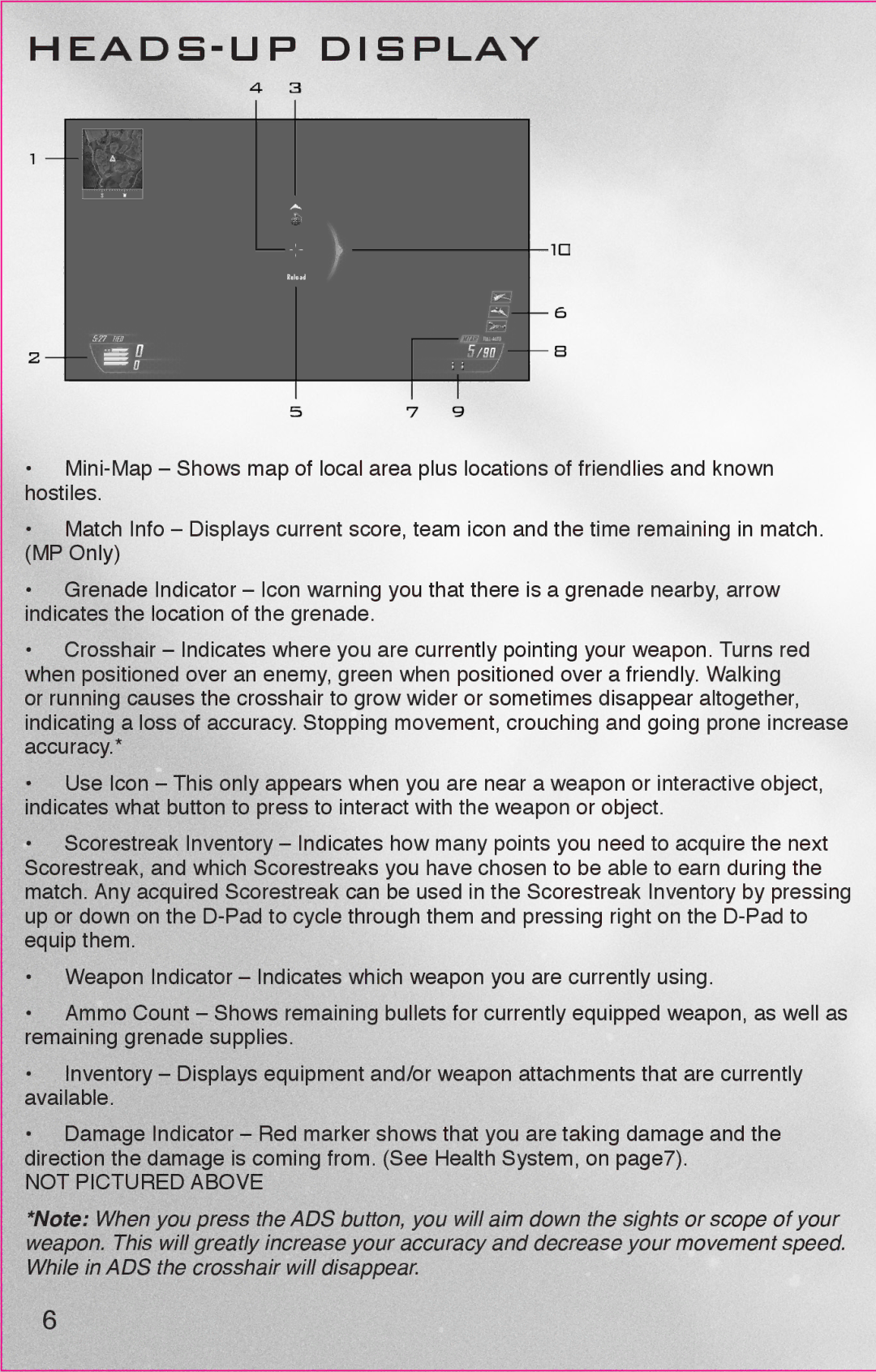 Activision 47875843875 manual HEADS-UP Display 