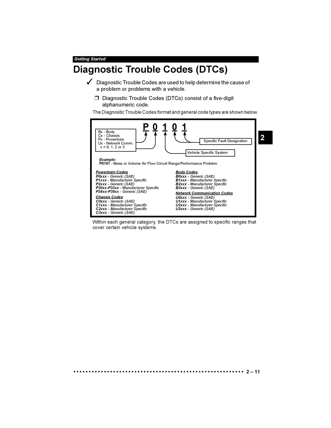 Actron 9640 user manual Diagnostic Trouble Codes DTCs 