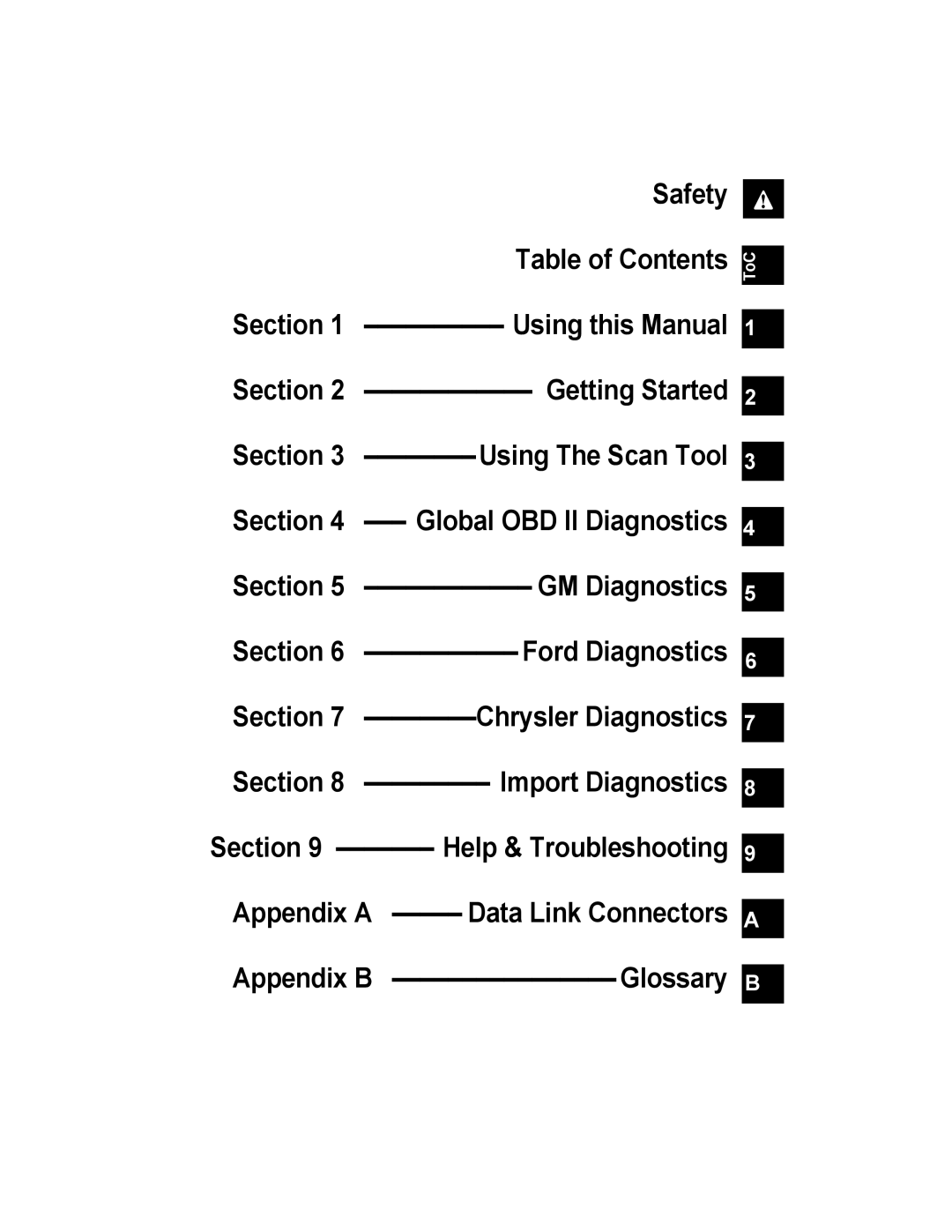 Actron 9640 user manual Safety Table of Contents ---------- Using this Manual 