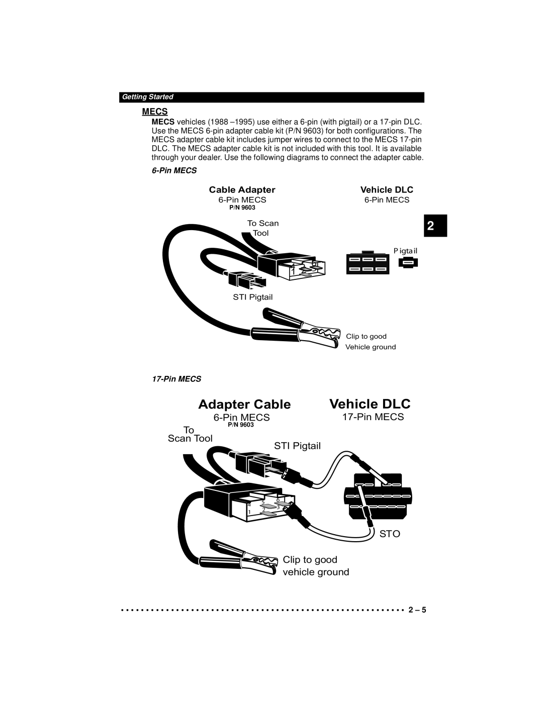 Actron 9640A manual Pin Mecs 