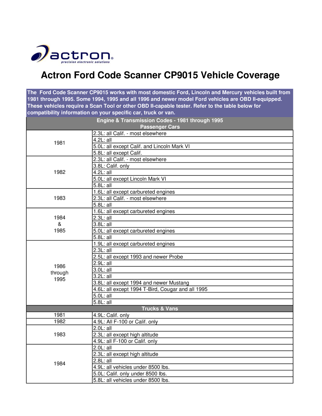 Actron manual Actron Ford Code Scanner CP9015 Vehicle Coverage, Trucks & Vans 