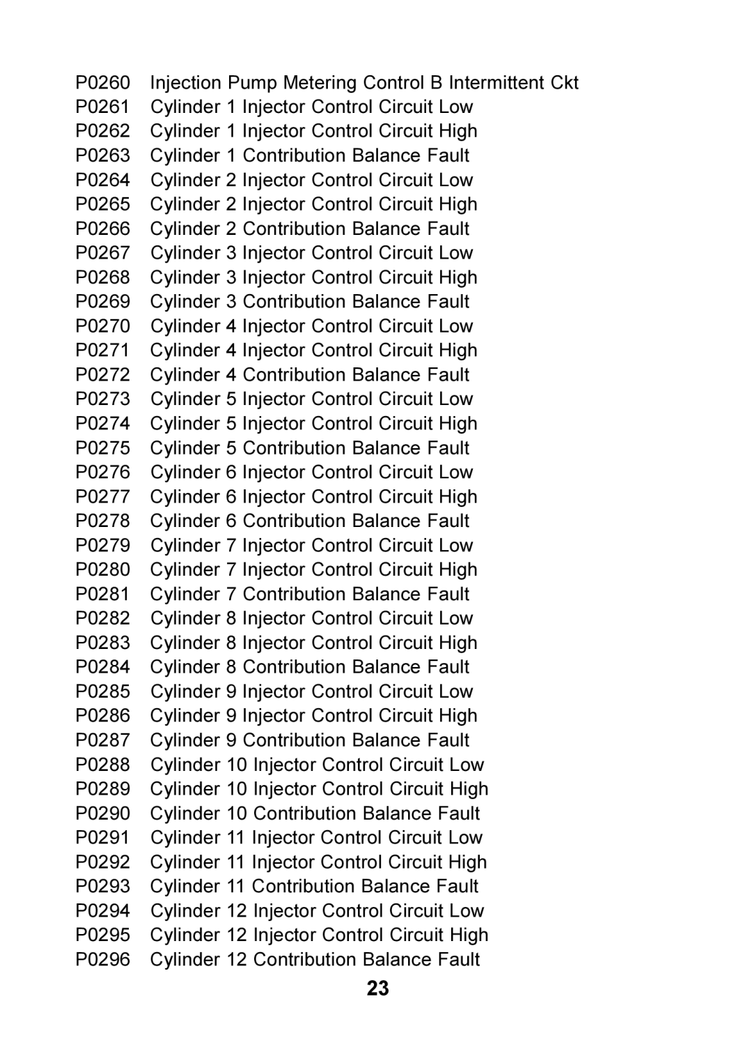 Actron CP9125 manual 