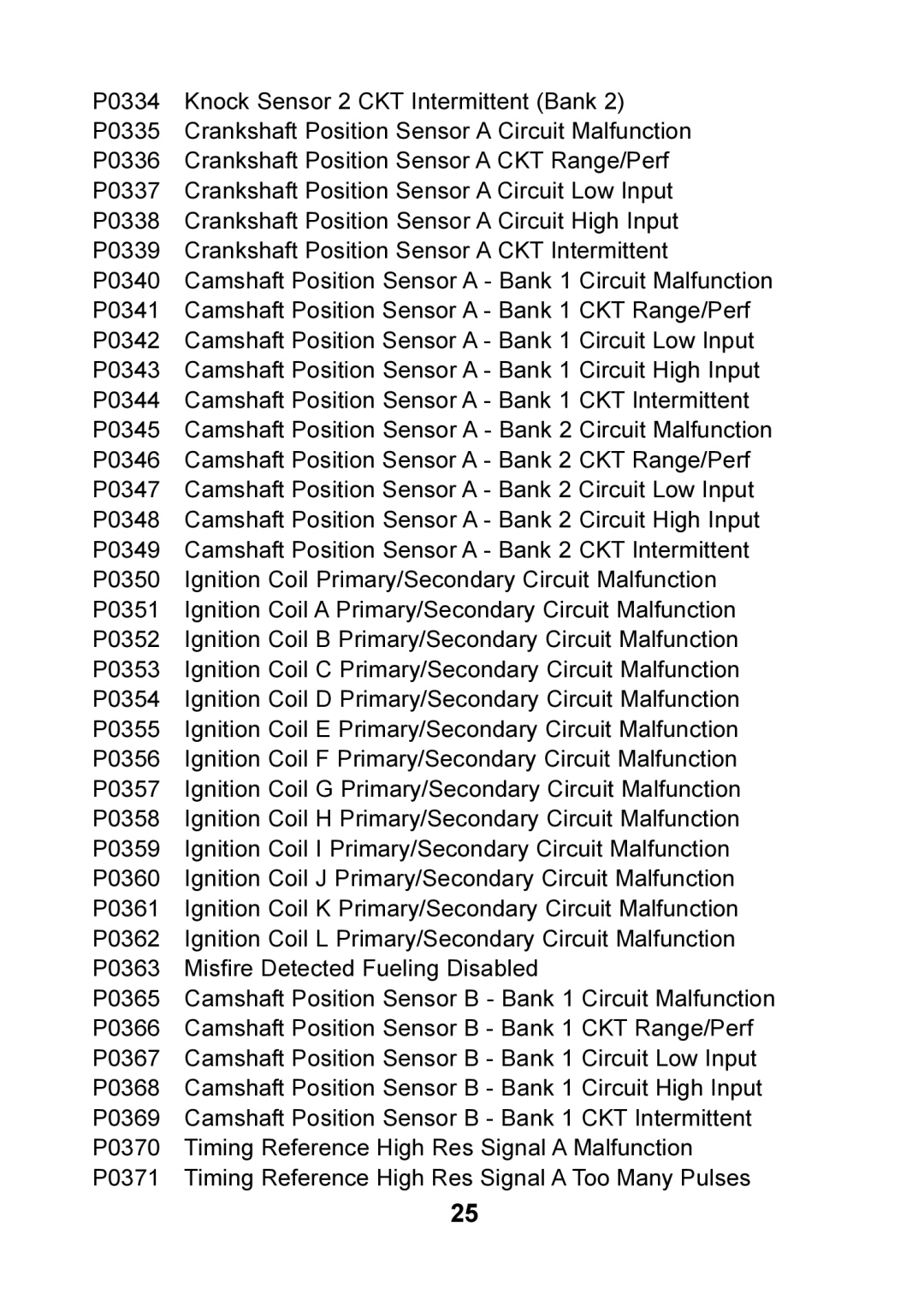 Actron CP9125 manual 