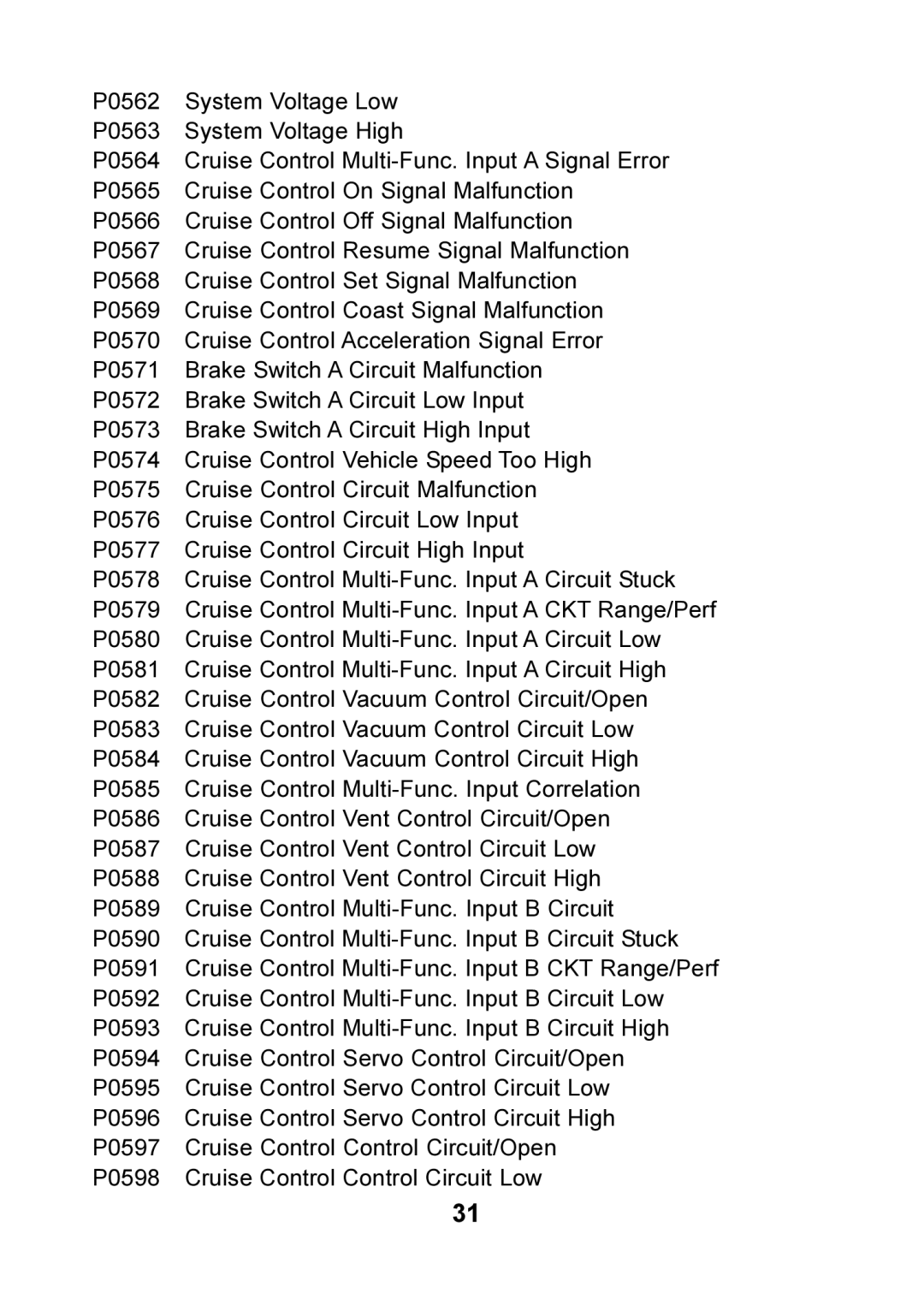 Actron CP9125 manual 