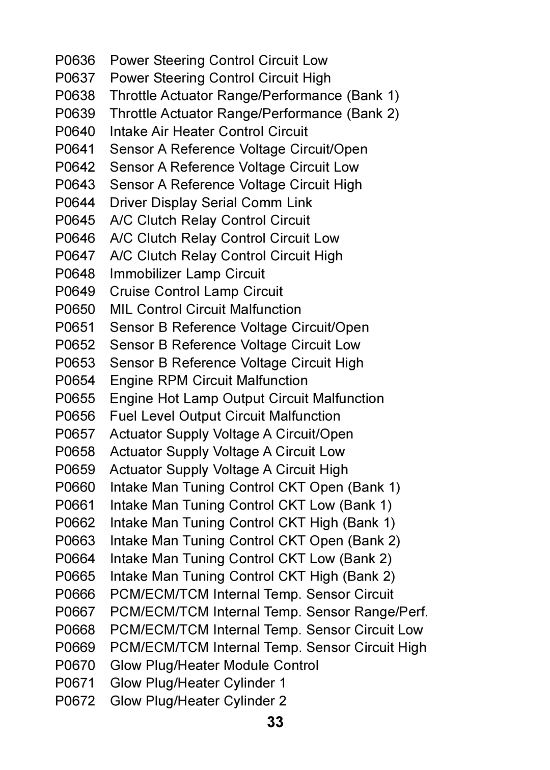 Actron CP9125 manual 