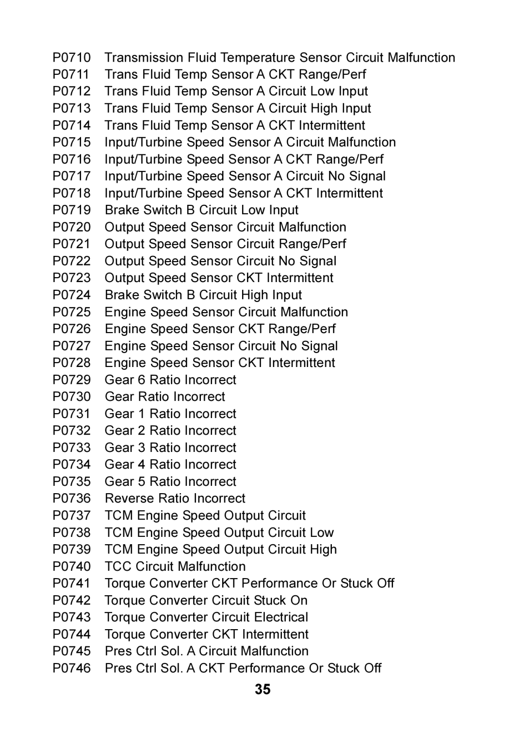 Actron CP9125 manual 