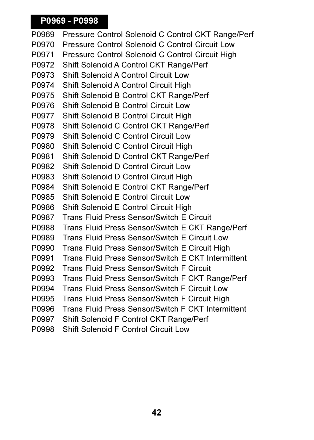 Actron CP9125 manual P0969 P0998 