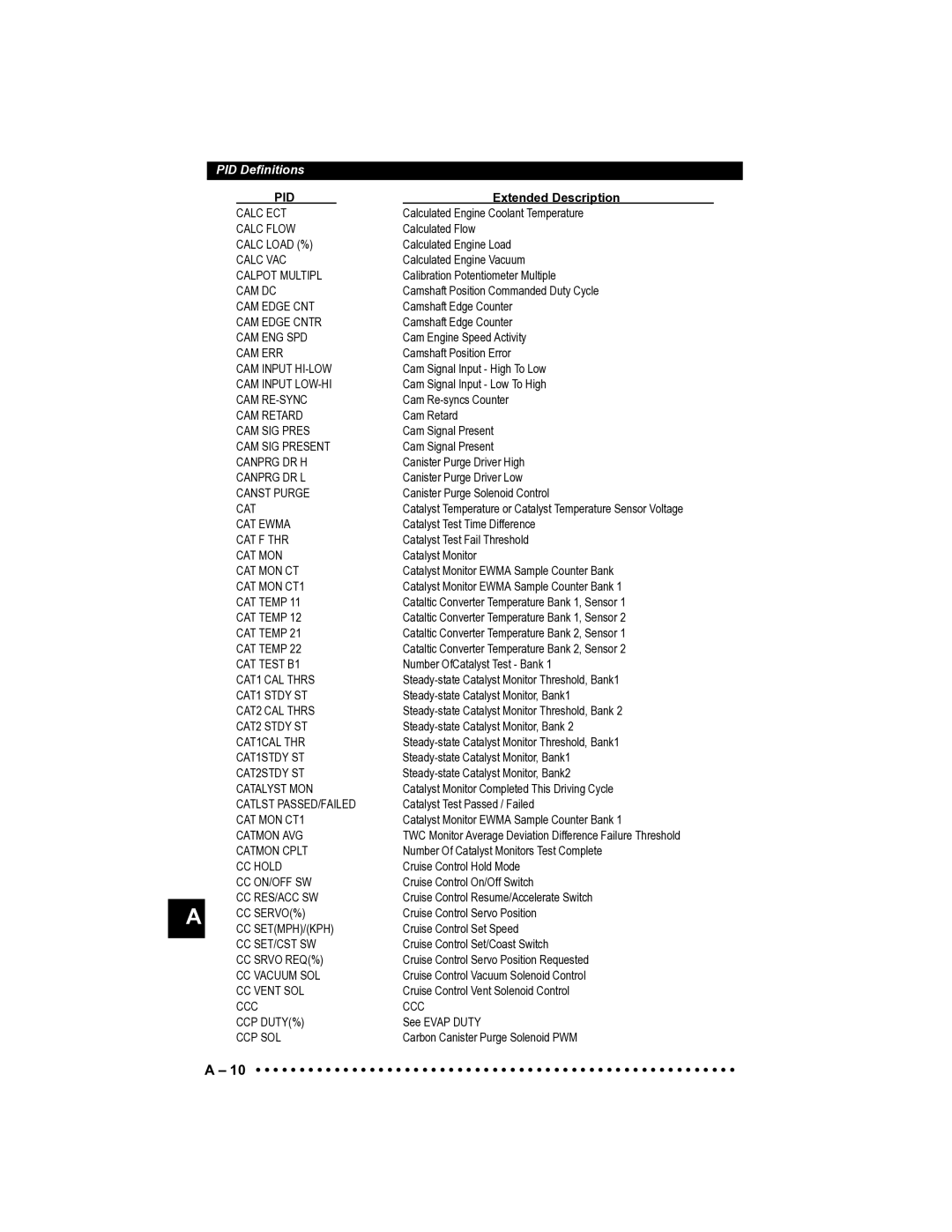 Actron CP9185 manual Calc ECT 