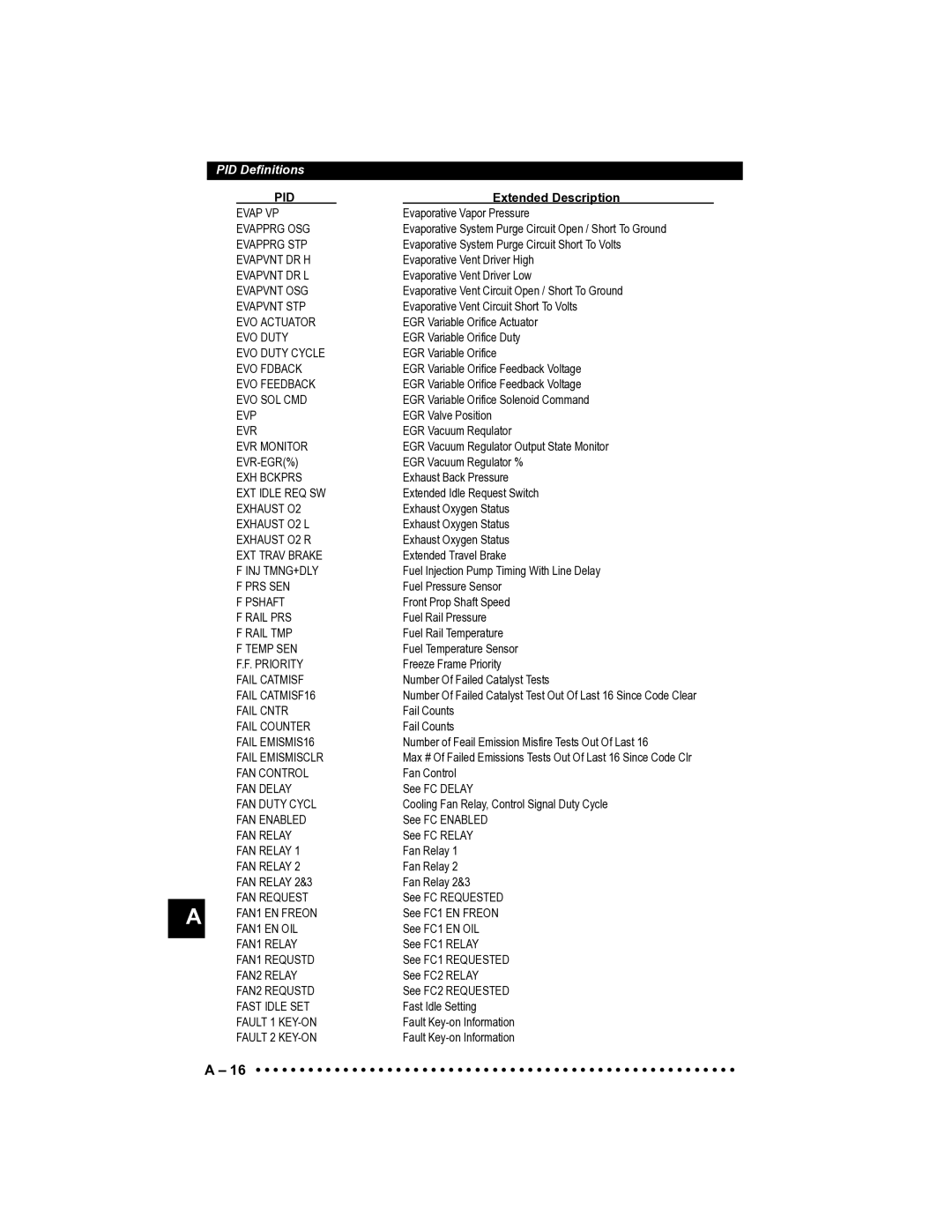 Actron CP9185 manual Evap VP 