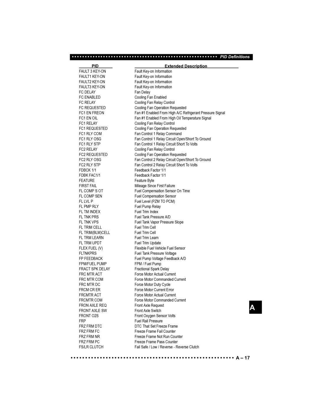 Actron CP9185 manual Fault 3 KEY-ON 