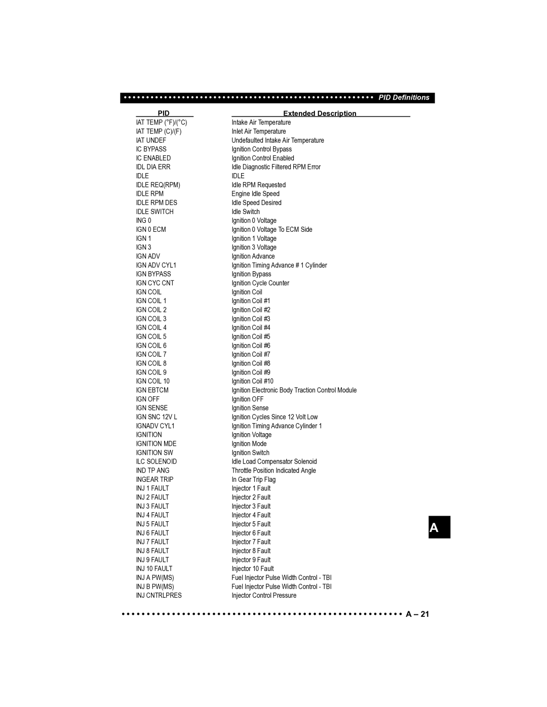 Actron CP9185 manual IAT Temp C/F 