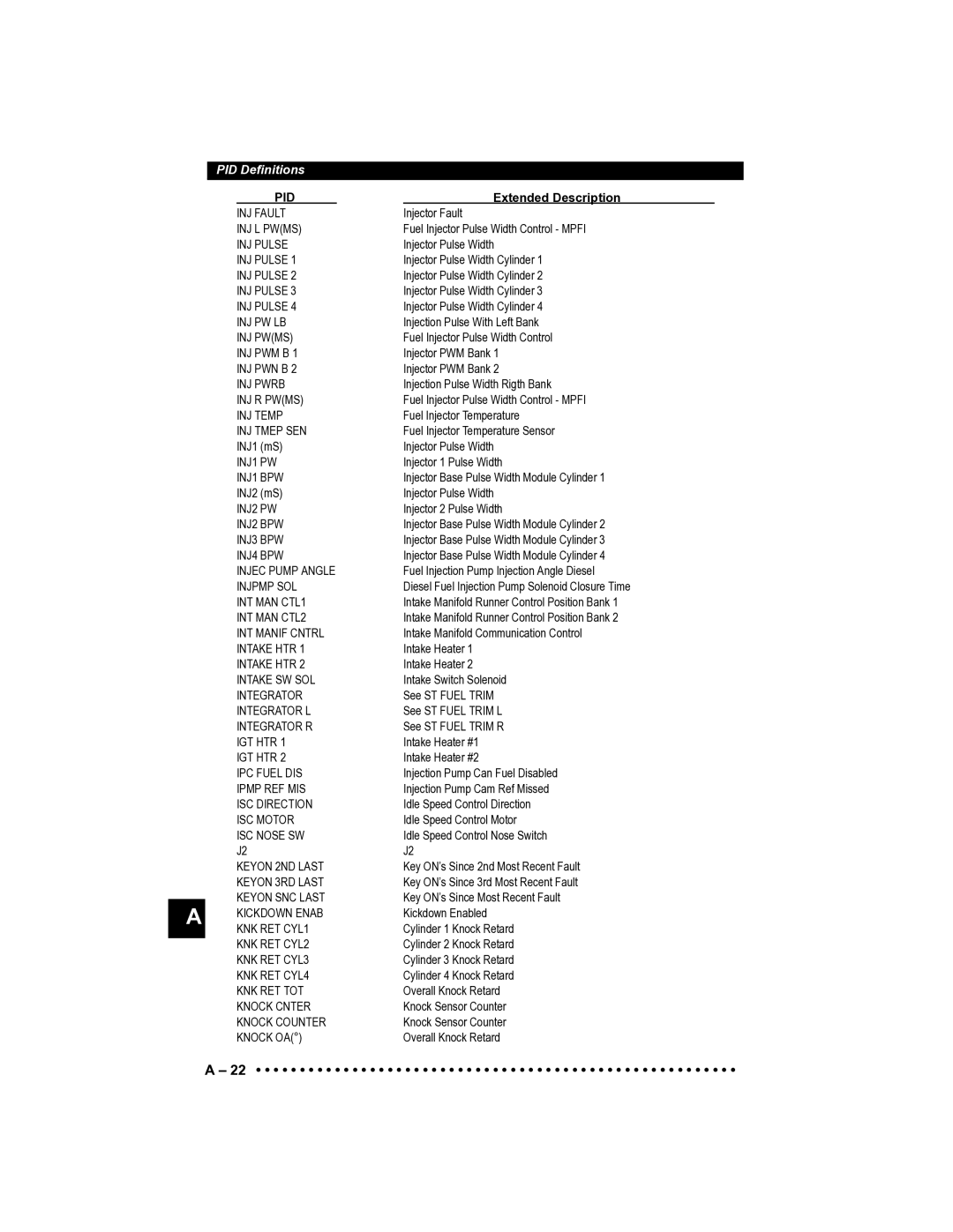 Actron CP9185 manual INJ Fault 