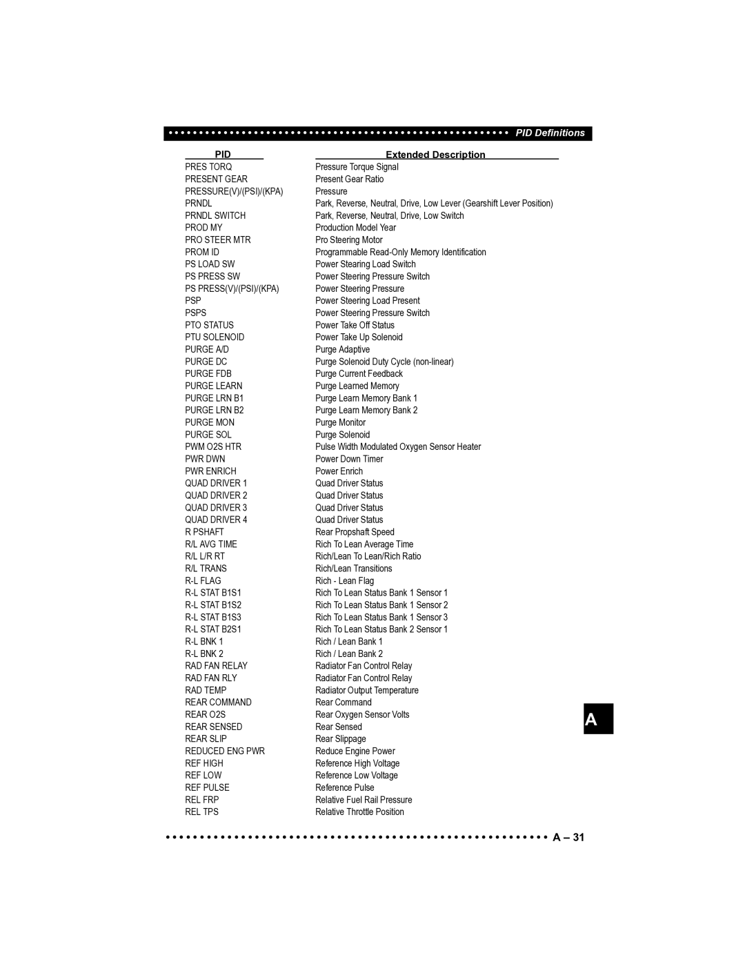 Actron CP9185 manual Pres Torq 