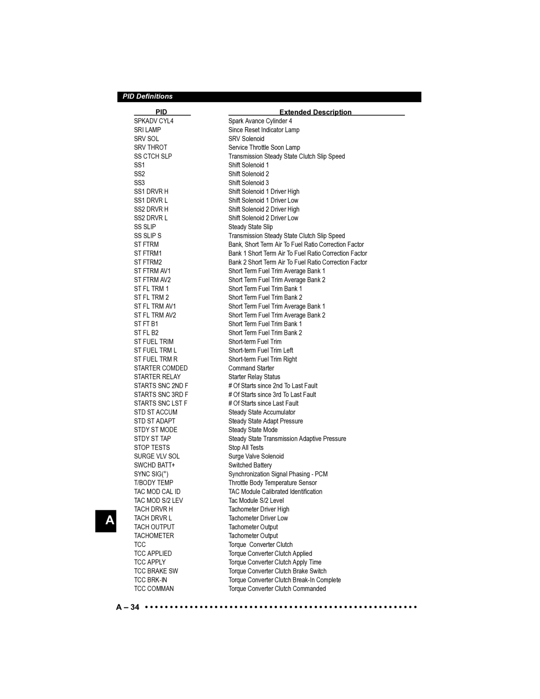 Actron CP9185 manual Spkadv CYL4 