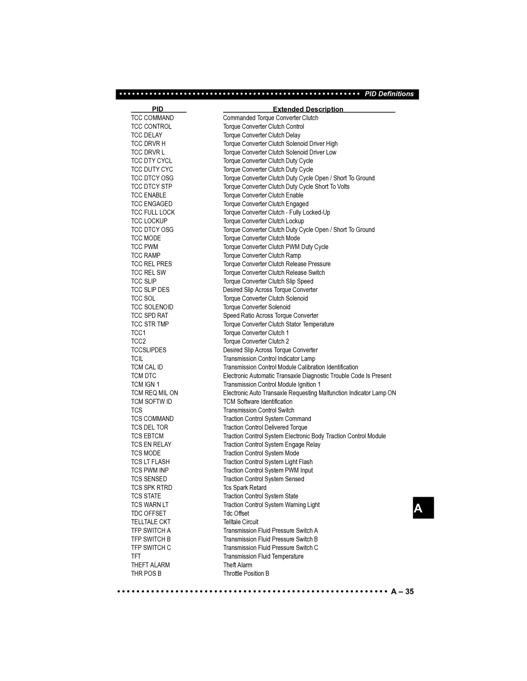 Actron CP9185 manual TCC Command 