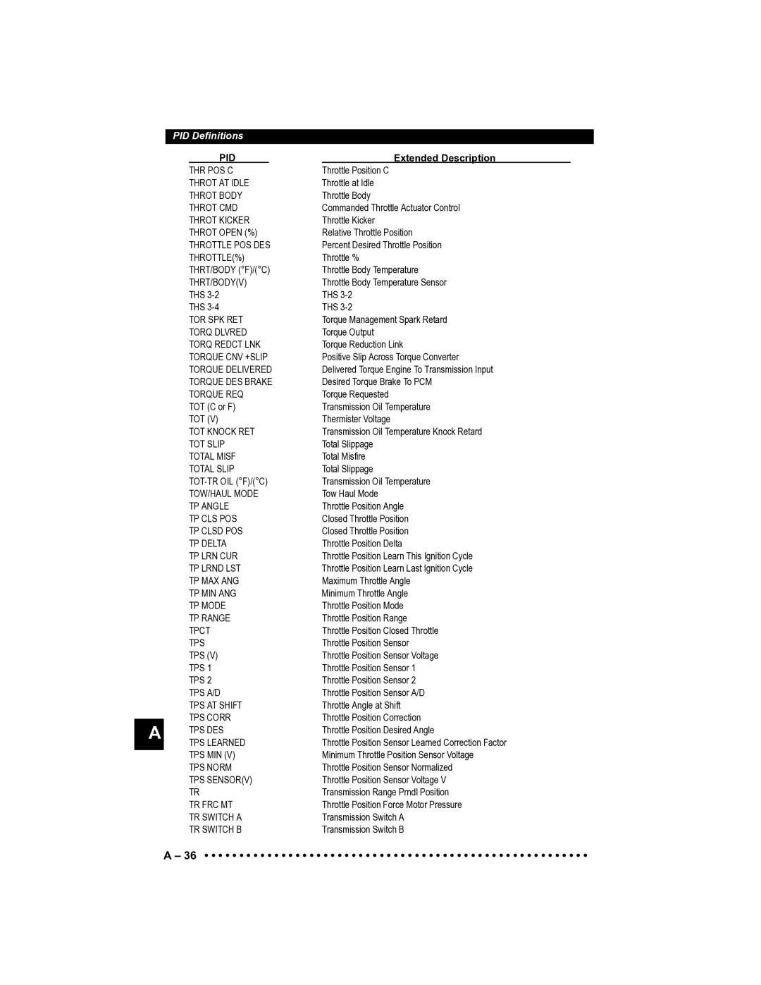 Actron CP9185 manual Thr Pos C 