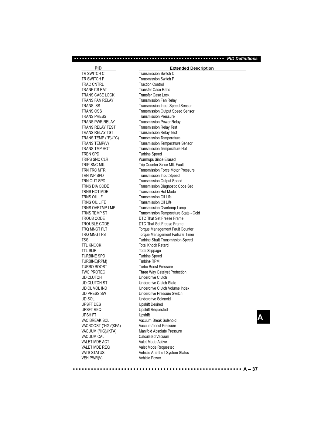 Actron CP9185 manual TR Switch C 