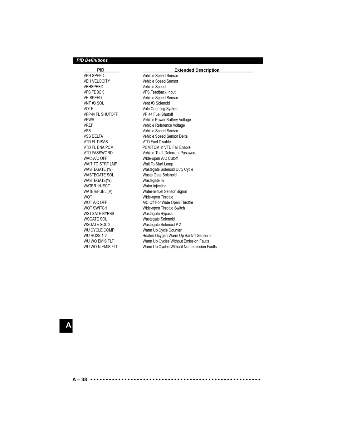 Actron CP9185 manual VEH Speed 