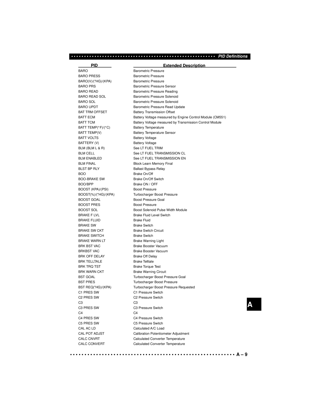 Actron CP9190 manual Baro 