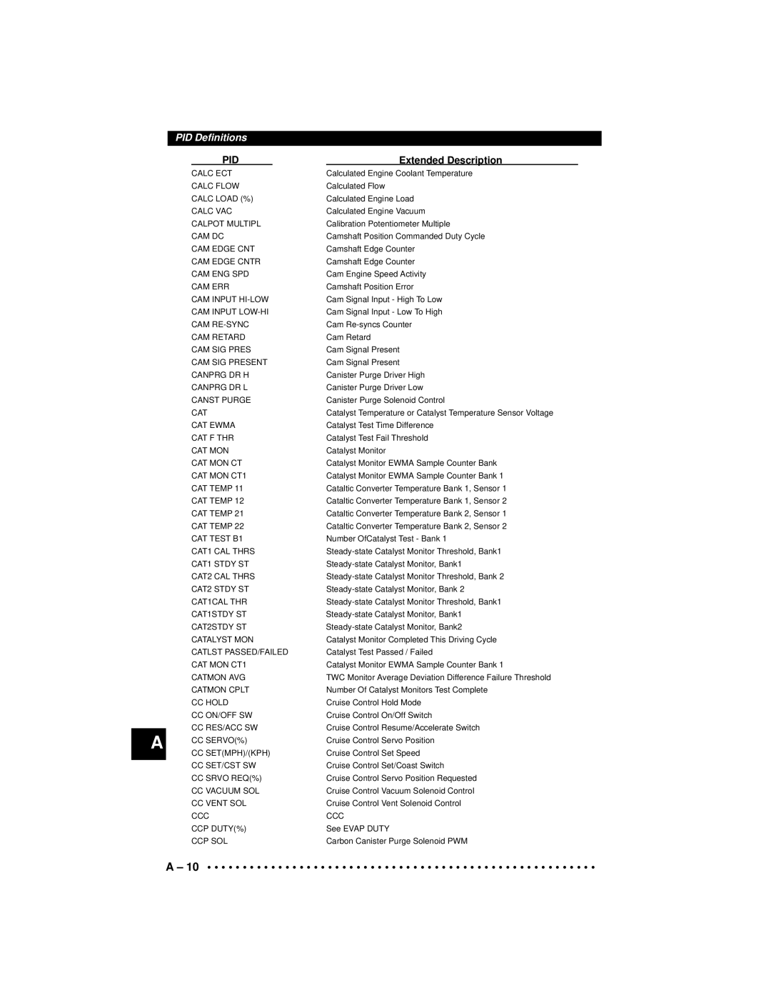 Actron CP9190 manual Calc ECT 